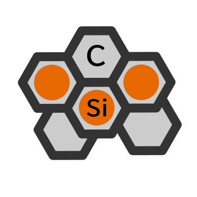 Schematic diagram of Si-supported porous carbon